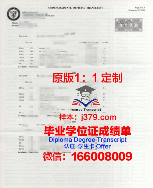 滑铁卢大学荣誉学士学位(滑铁卢大学证书)