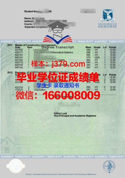 澳大利亚国立大学毕业证样式(澳大利亚国立大学毕业典礼)