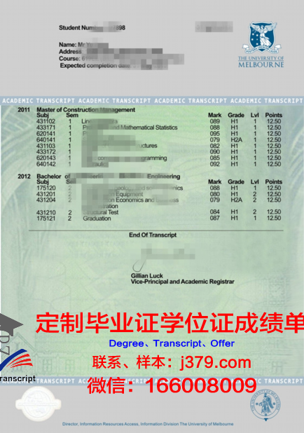 澳大利亚国立大学学院毕业文凭