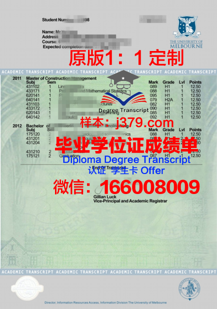 澳大利亚国立大学毕业证(澳大利亚国立大学毕业证书图片)