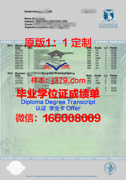 澳大利亚国立管理与商业学院毕业证照片(澳大利亚国立大学毕业时间)