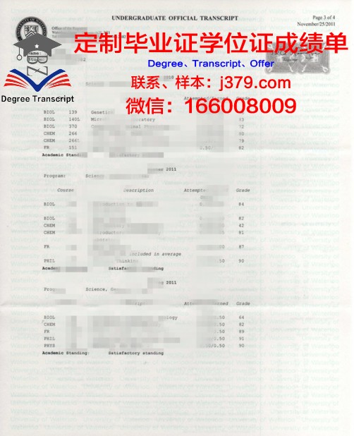 滑铁卢大学毕业证书啥样的(晒晒滑铁卢大学毕业证)